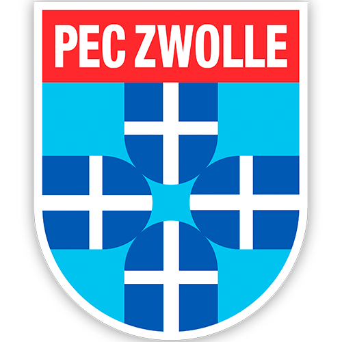 PEC Zwolle vs Go Ahead Eagles Prediction: Goals Abound In The IJsselderby!