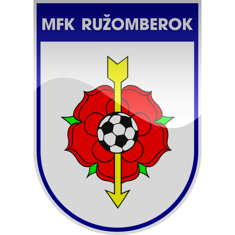 MFK Ružomberok