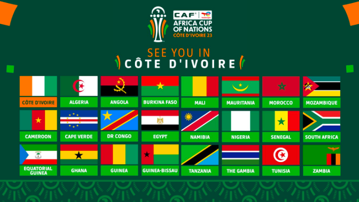 African Cup of Nations Knockout Stage: Team Performances, Top Goal Scorer, Where To Watch, And Favorites