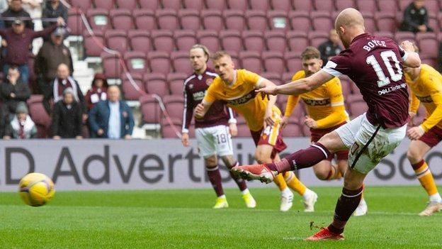 Hearts vs Motherwell Prediction, Betting Tips & Odds | 17 FEBRUARY 2024
