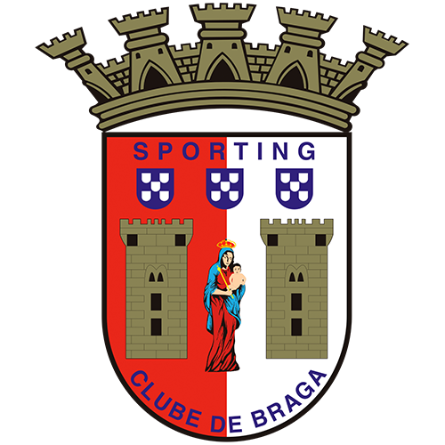 Braga vs Sporting CP Pronóstico: Derbi de la primera vuelta