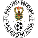 Ruvu Shooting vs Mtibwa Sugar Prediction: Expect both teams to score