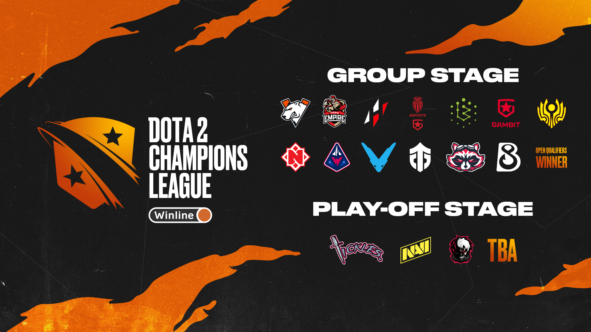 Dota 2 Champions League Season 7 Announced