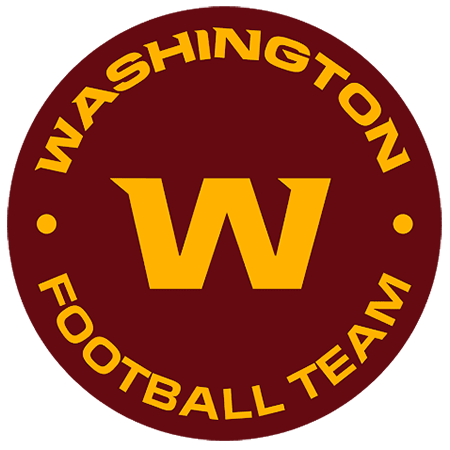 Washington Football Team vs. Green Bay Packers: Can Washington find success against the Packers’ top-five defense?