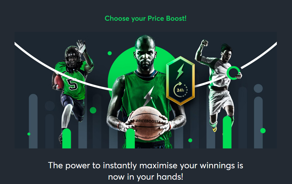 Sportsbet.io Price Boost Bonus