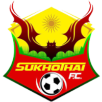 Buriram United vs Sukhothai FC Prediction: Sukhothai Travels For Pain