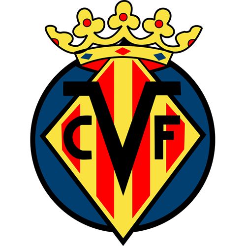 Villarreal vs Rayo Vallecano: the Yellow Submarine to upset the opponent