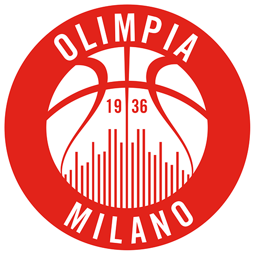 Zalgiris vs. Milan Pronóstico: Messina probablemente volverá a vencer a su compatriota