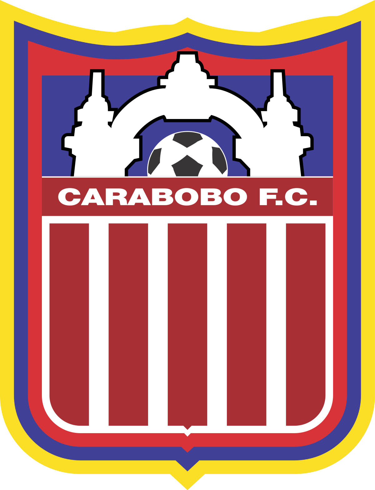 Carabobo F.C.