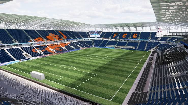 FC Cincinnati vs New York City FC Prediction, Betting Tips and Odds | 24 MARCH 2024