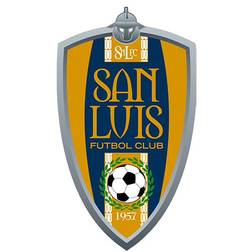 Atletico de San Luis vs Tigres UANL Prediction: Both Sides Coming off a Defeat