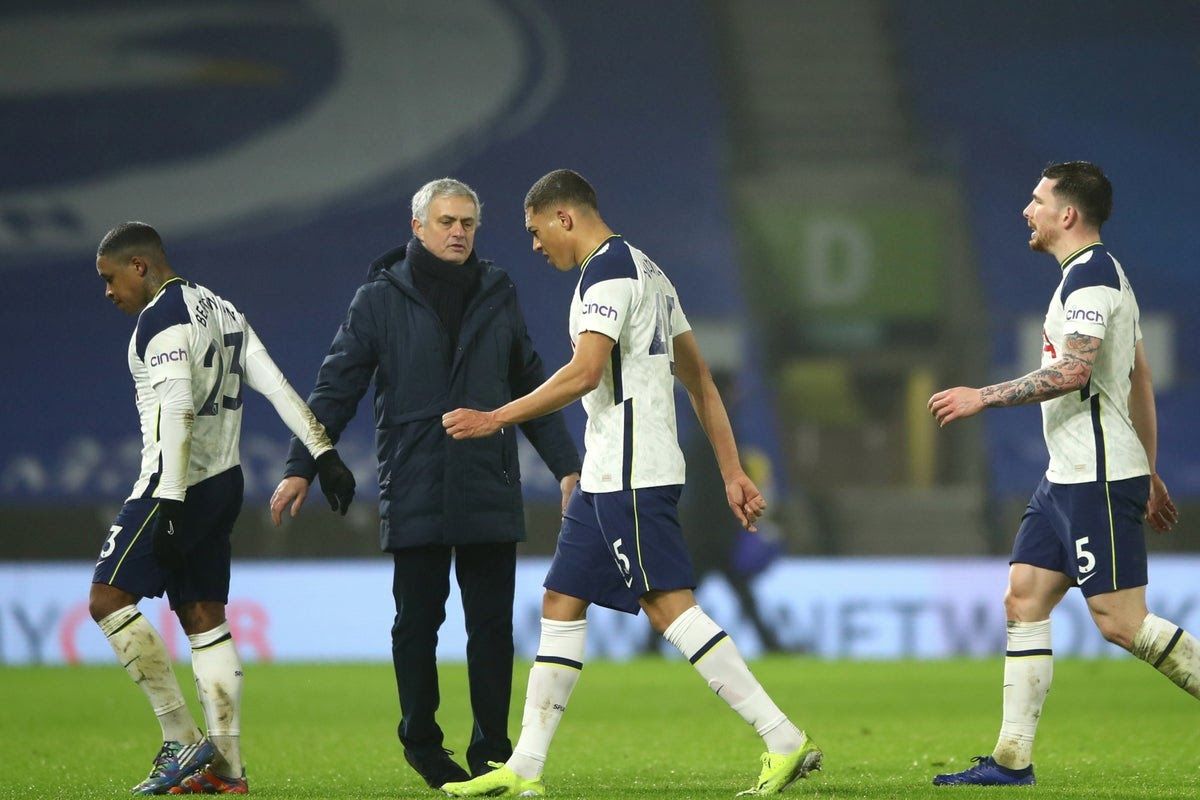 Tottenham Hotspurs players return positive COVID-19 tests