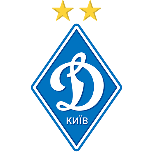 Dynamo Kyiv vs Benfica: Expect goals from such a headline