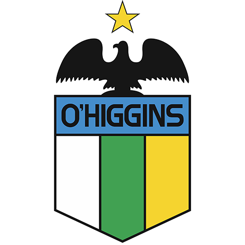 О'Хиггинс / O'Higgins