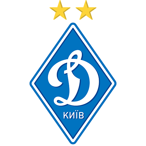 Dinamo Kiev vs Bayern Múnich: el equipo alemán vencerá sin problemas