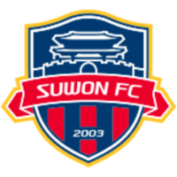 Suwon FC vs Ulsan HD Prediction: Ulsan Will Purge All Points From The Hosts