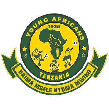 Young Africans vs Mashujaa Prediction: Yanga Boys will get the job done before the break 