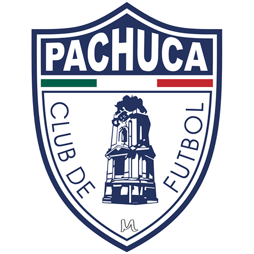 Pachuca vs Tigres. Pronóstico: Duelo parejo entre ambos equipos