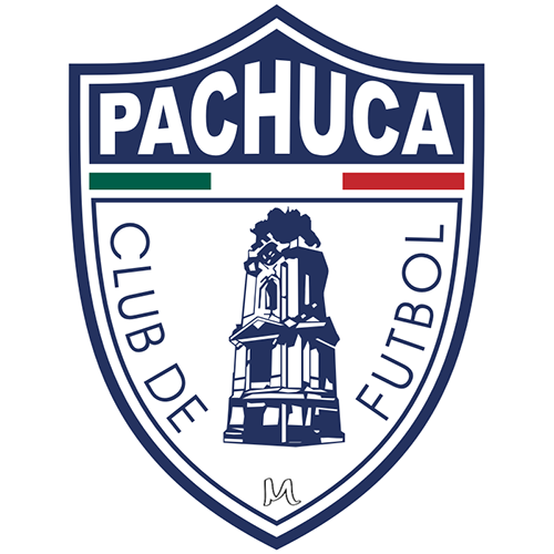 Monterrey (f) vs Pachuca (f). Pronóstico: una semifinal de impacto