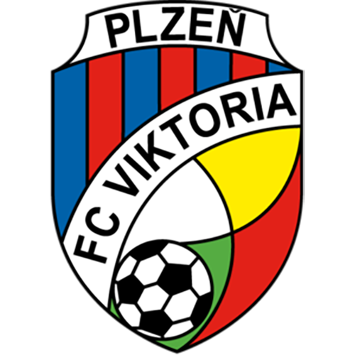 Viktoria Plzen vs Zlin Prediction: Another Plzen dominance expected