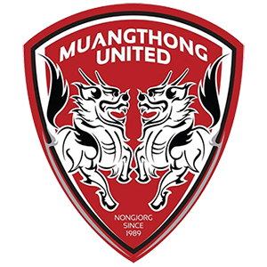 Port FC vs Muangthong United Prediction: Goals, Goals, Goals!