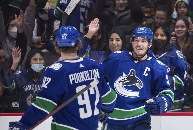 Vancouver Canucks vs Detroit Red Wings Prediction, Betting Tips & Odds │18 MARCH, 2022