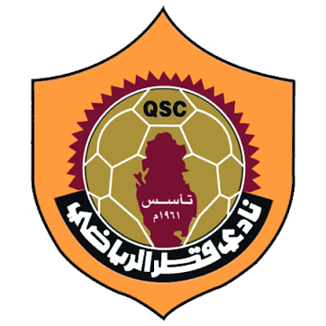 Qatar SC vs Al-Duhail SC Prediction: At least one team will score over 1.5 goals