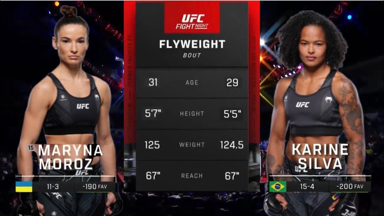 Karine Silva vs. Maryna Moroz: Preview, Where to Watch and Betting Odds