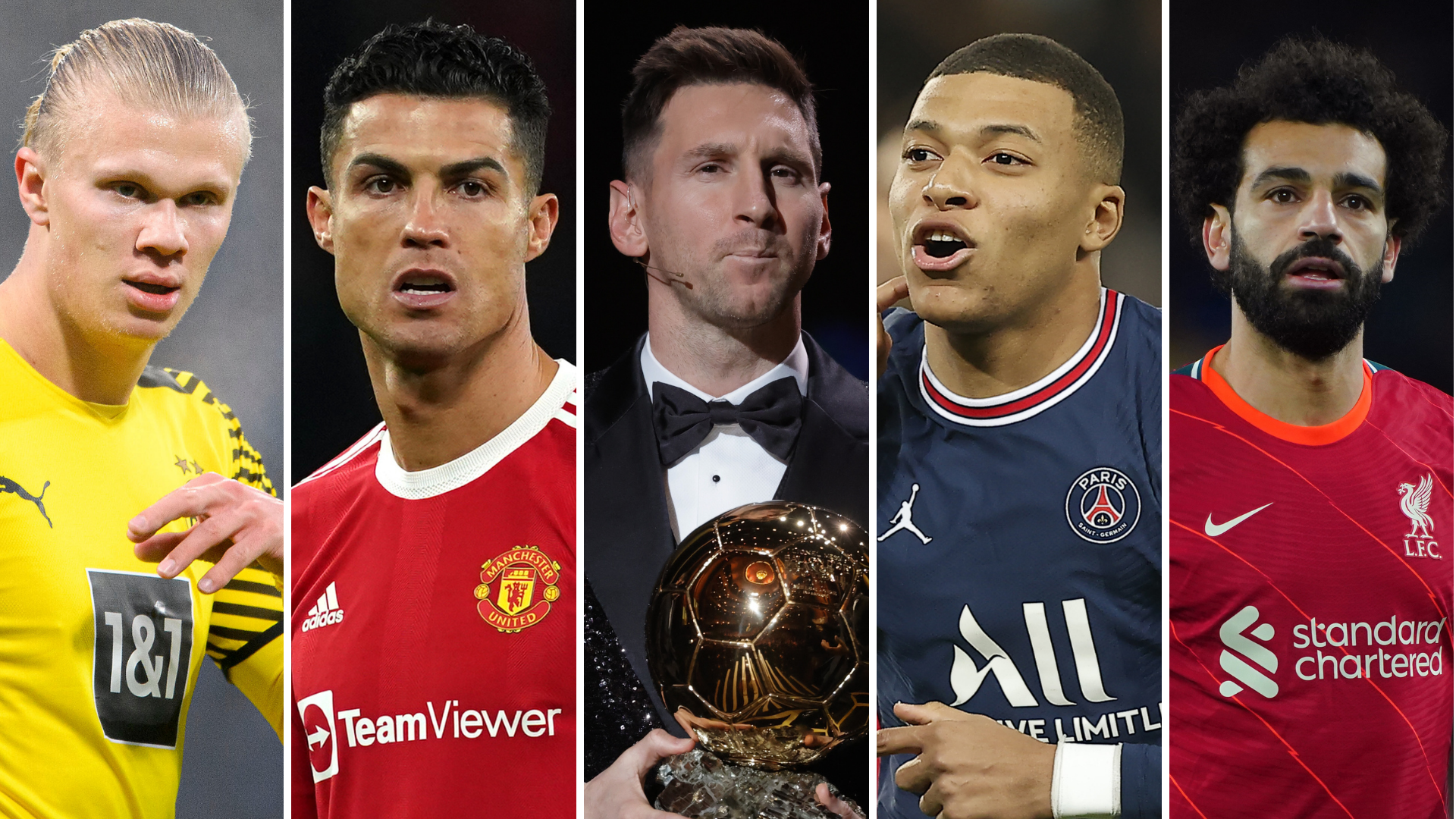 Globe Soccer Awards Nominees Announced