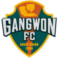 Gangwon FC