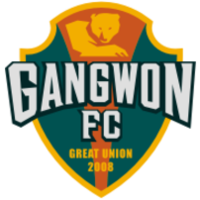 Gangwon FC vs Ulsan HD Prediction: Ulsan Has Another Chance