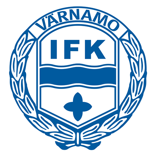 IFK Varnamo vs Mjallby AIF Prediction: Goals from the away side feasible