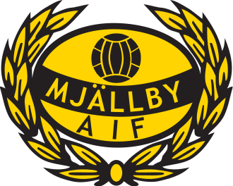 Mjällby vs Häcken Prediction: Both teams expected to find the back of the net