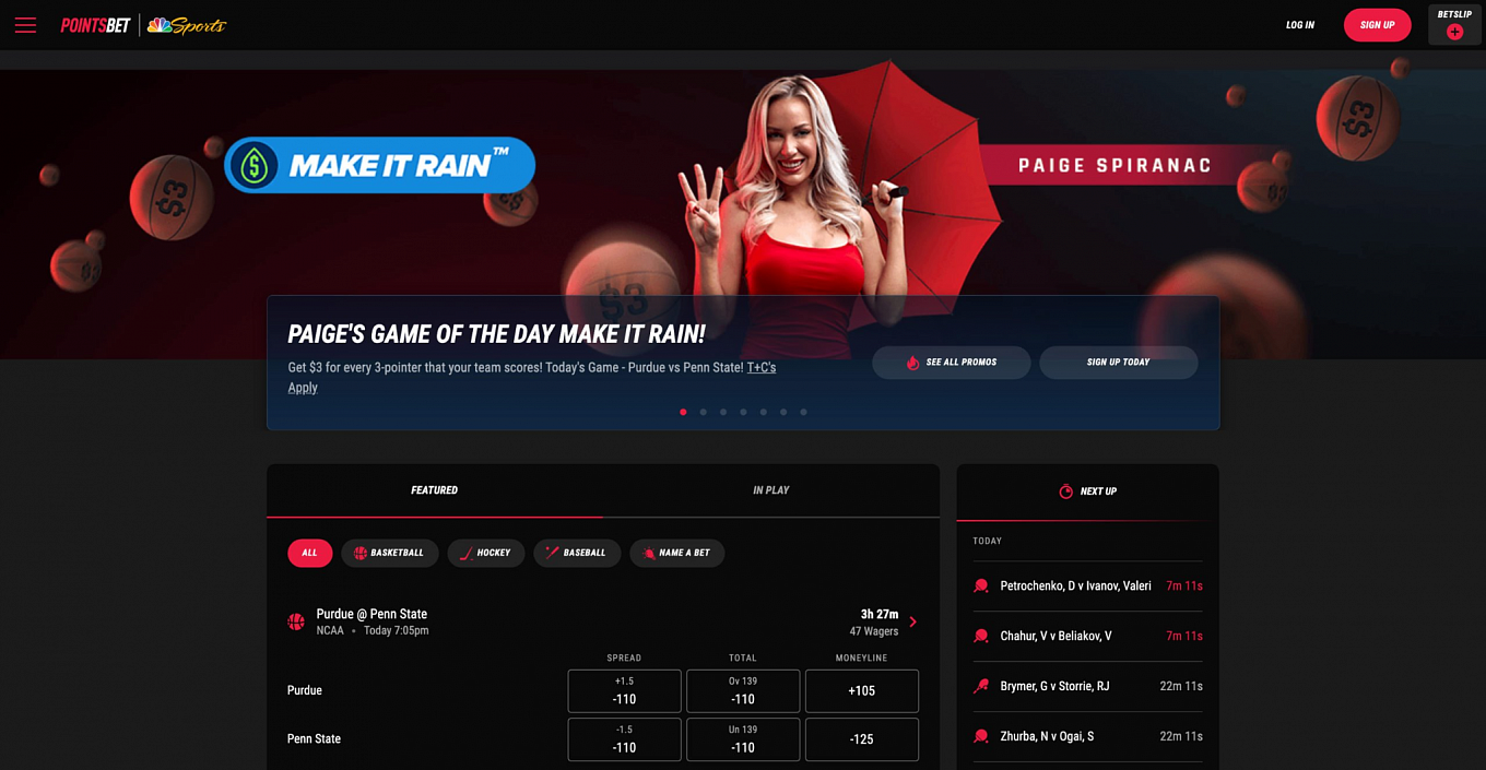Best Pointsbet Bonuses Betting Bonus Codes and Promos