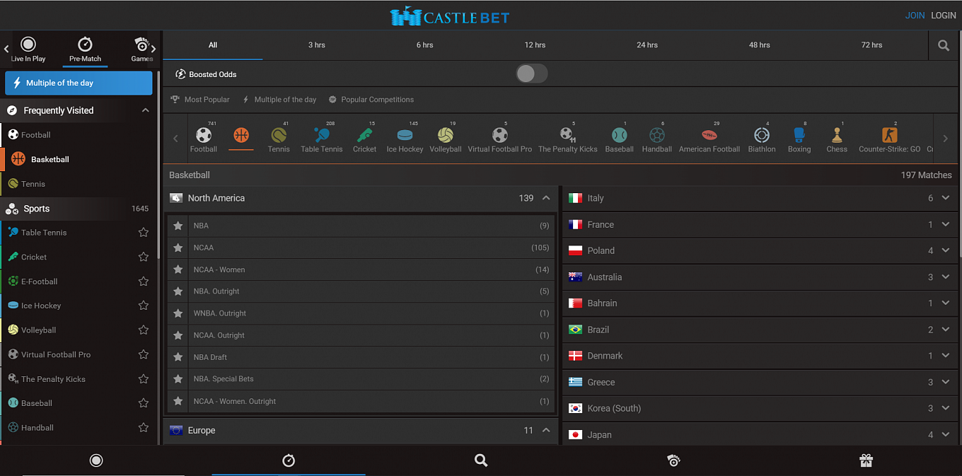 Castlebet Zambia Review, Free Bets and Offers Mobile and Desktop Features for 2022