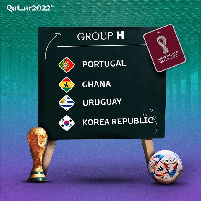 Ghana’s Chances At The World Cup 2022