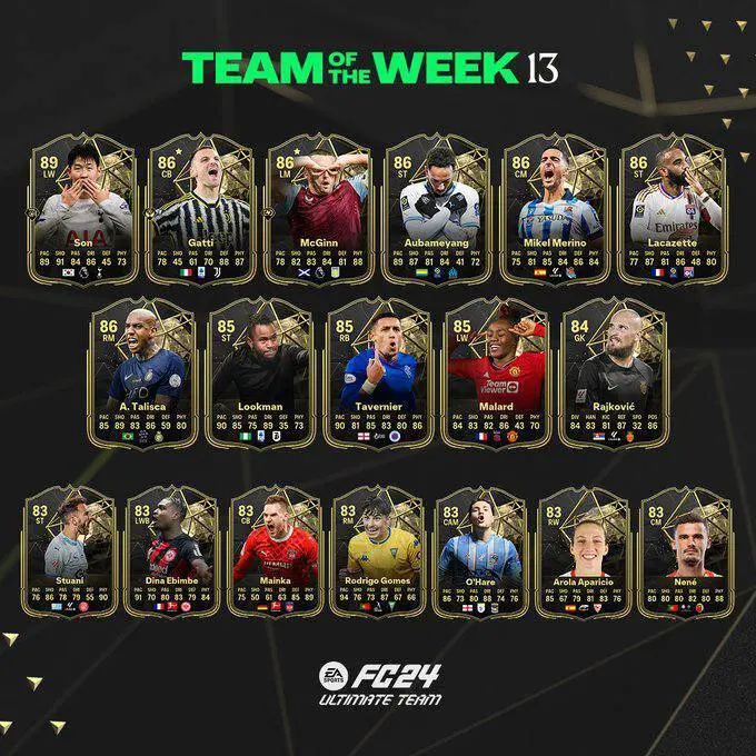 EA Sports FC 24 Team of the Week 13