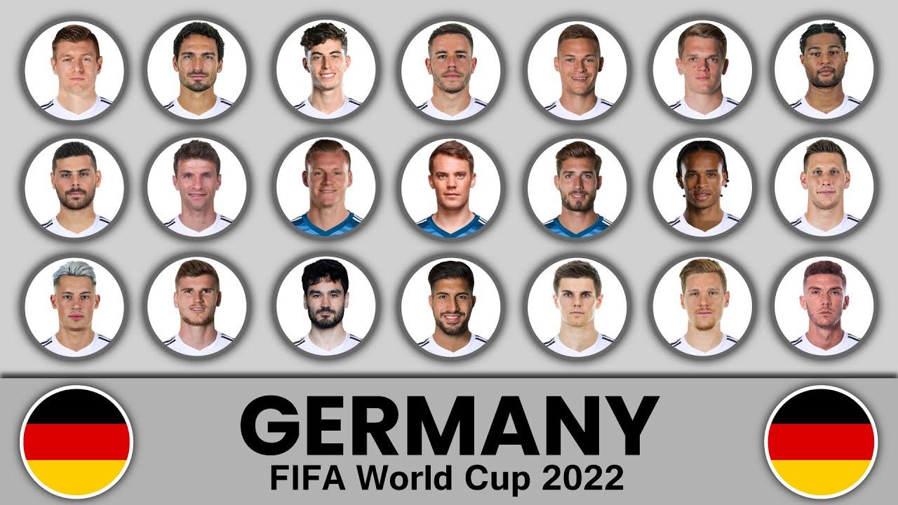 Germany Fifa World Cup 2022 Squad
