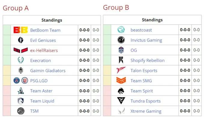 Liquipedia Liquipedia