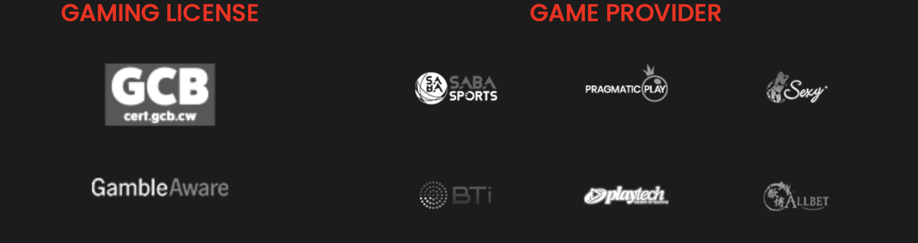 12Bet Certificates and Awards