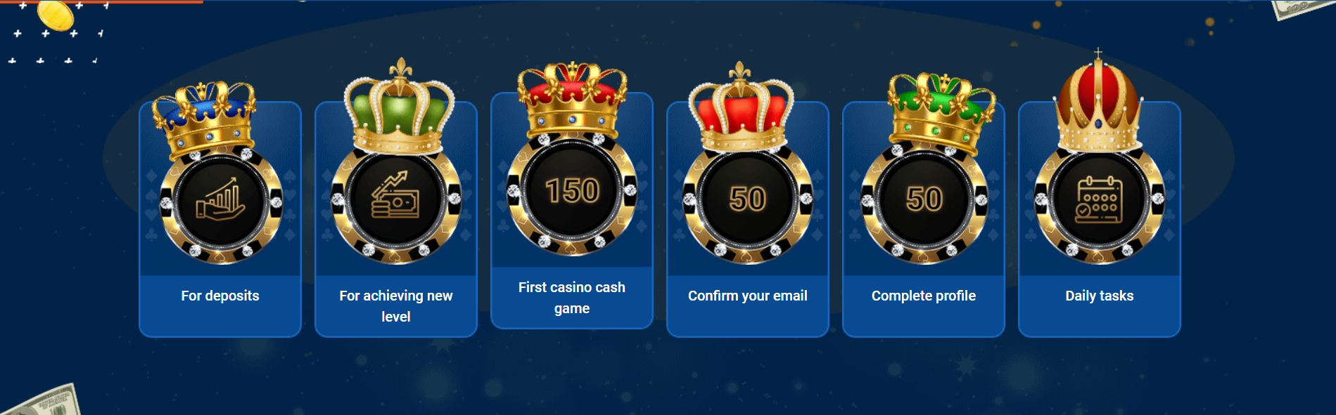 Loyalty program on MostBet