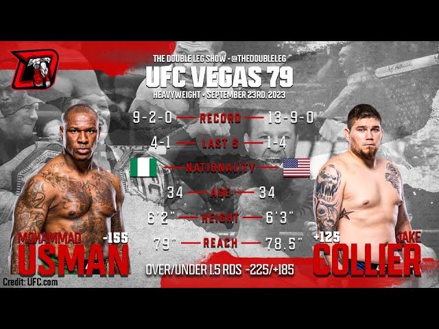 Mohammed Usman vs. Jake Collier