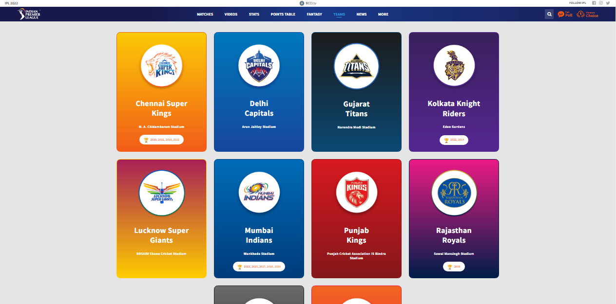 Image of the IPL 2022 teams page