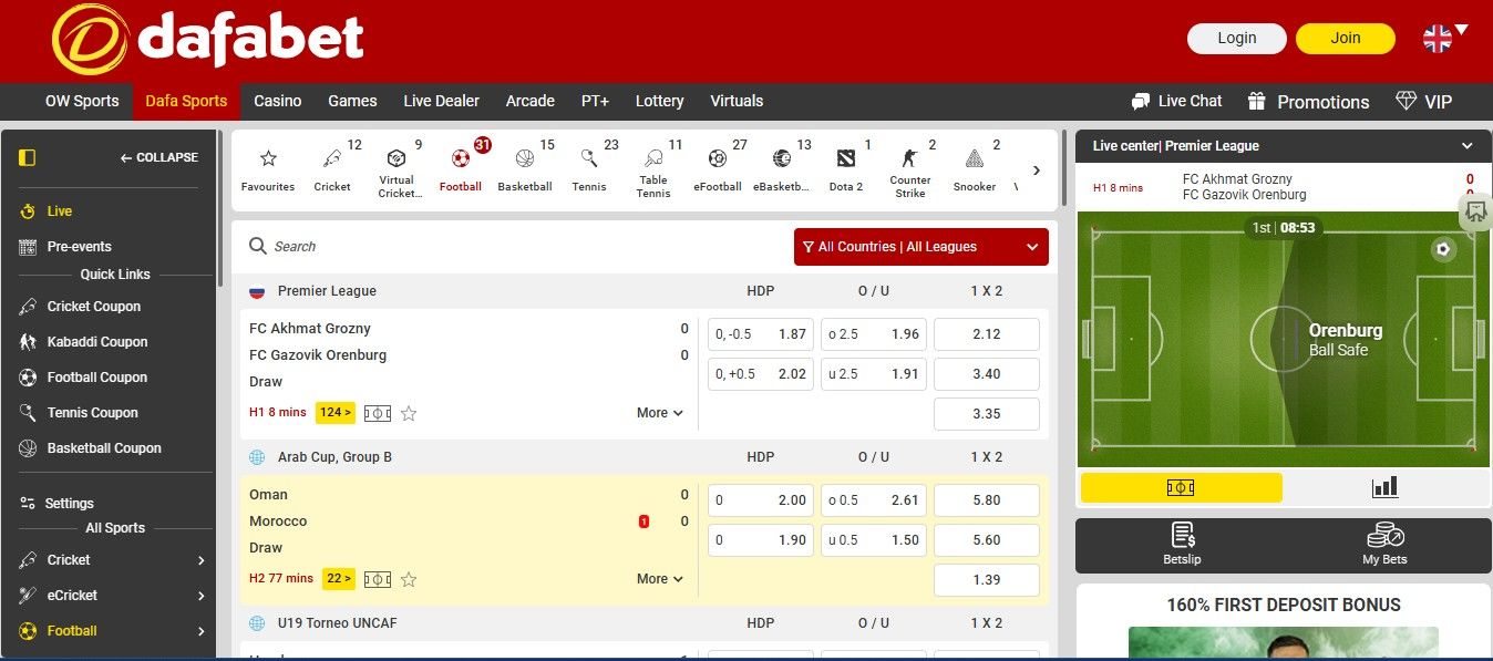 Dafabet Cricket Betting Site Dafabet Sportsbook