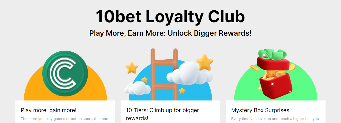 10bet Loyalty Club