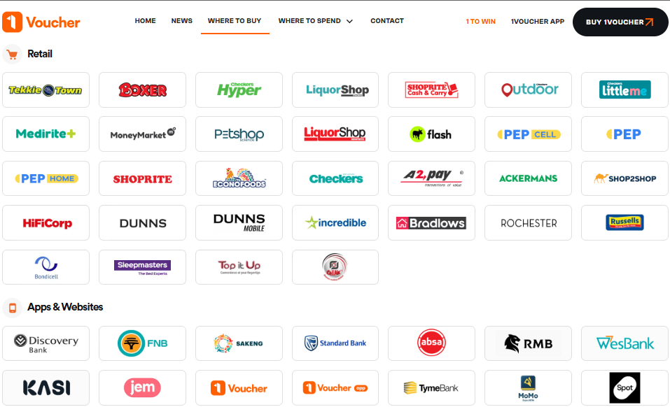 Betway South Africa Voucher Deposit Methods