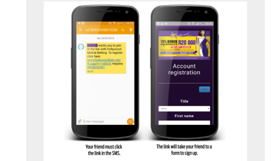 Steps to refer a friend An image showing Hollywoodbets Sms link