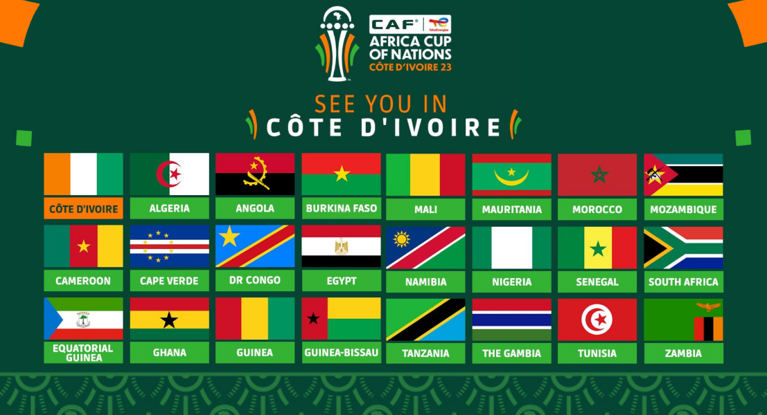 African Nations Cup dates
