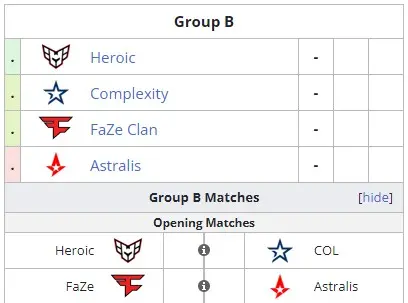 Group B at BLAST Premier: Spring Final 2023 (Liquipedia) Group B at BLAST Premier: Spring Final 2023 (Liquipedia)