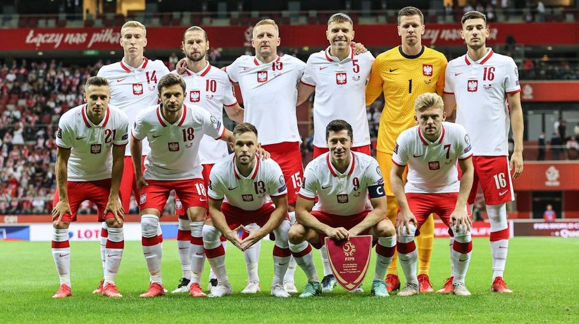 Poland FIFA World Cup 2022 squad